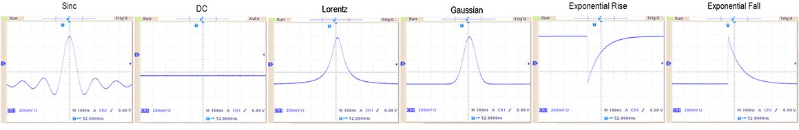 Некоторые виды сигналов генератора AFG1022